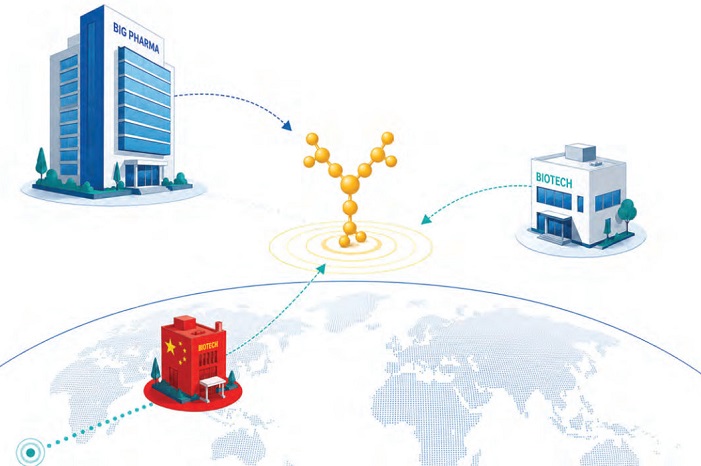 Biopharma in the First Half of 2026